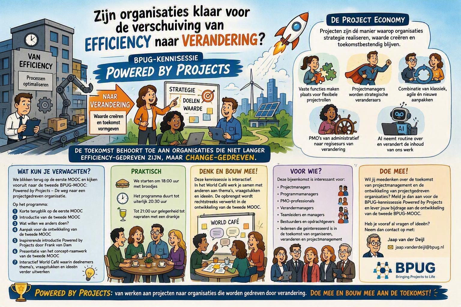 Powered by projects